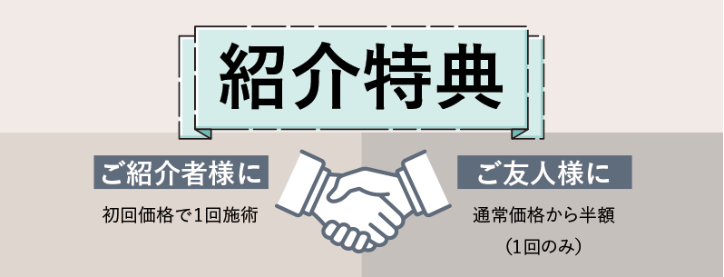 紹介割